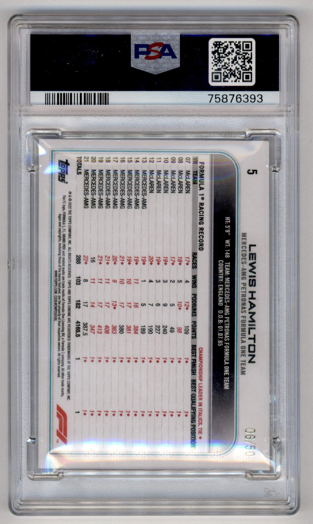 Topps Lewis Hamilton Gold Checker Flag Refractor /50 Chrome F1 2022 #5 PSA9